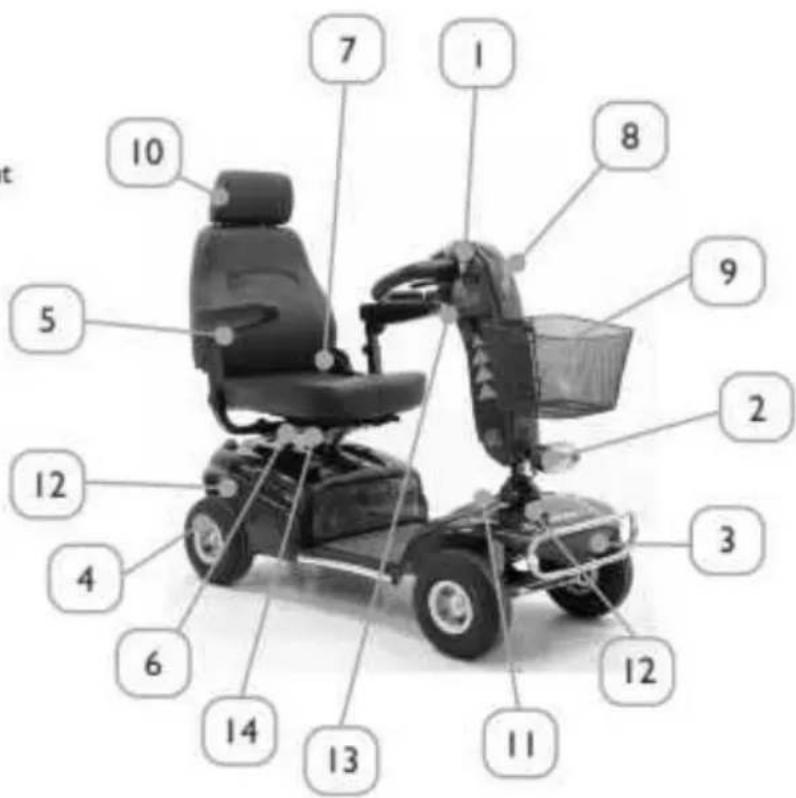 Shoprider Rainrider - 888SE EXPLORER - 1