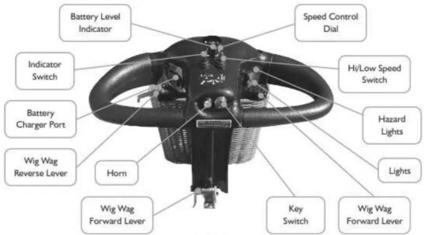 Shoprider Rainrider - Electromagnetic Brake - 4