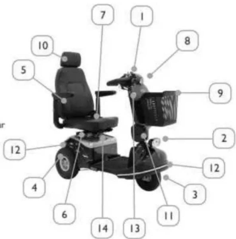 Shoprider Rainrider - 778SL - 1