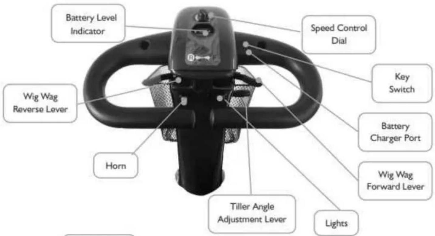 Shoprider Rainrider - Electromagnetic Brake - 1