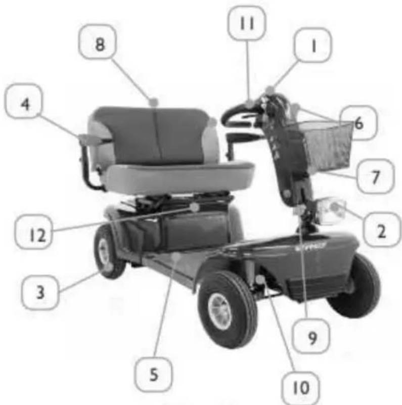 Shoprider Rainrider - 889D - 1