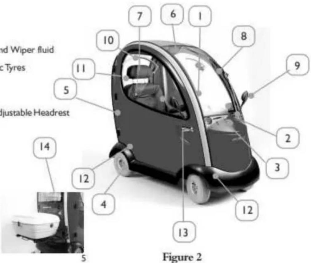 Shoprider Rainrider - RAINRIDER - 2