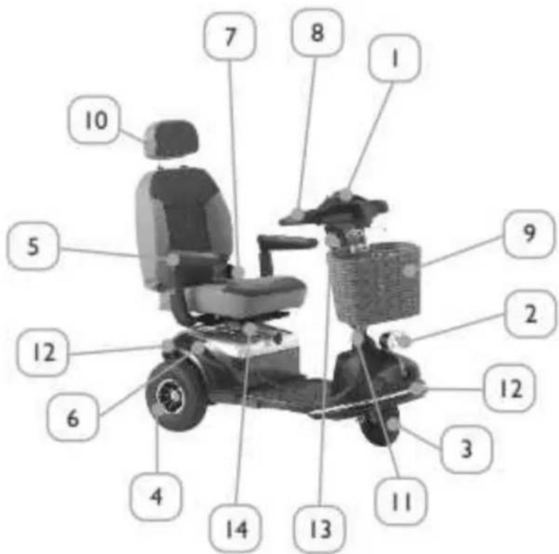 Shoprider Rainrider - 778HD - 1