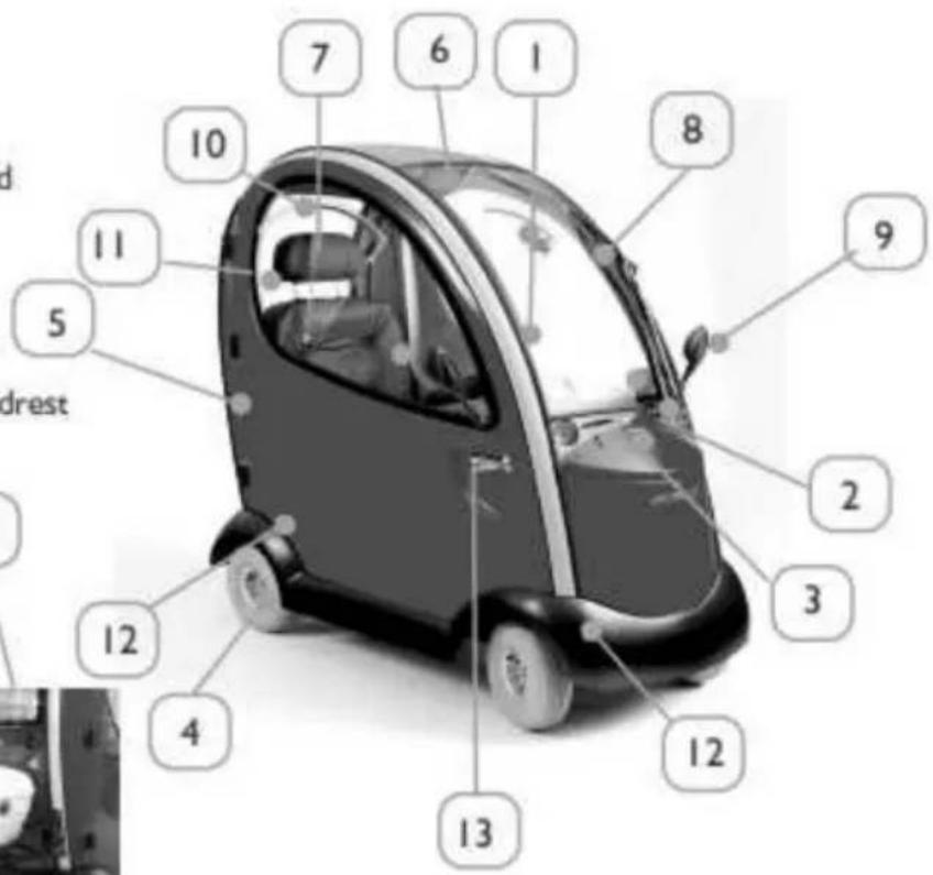 Shoprider 889D - RAINRIDER - 1