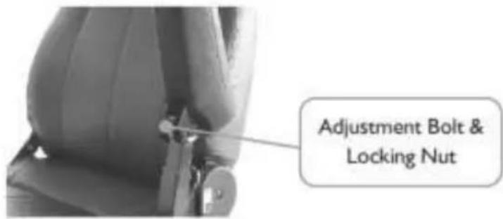 Shoprider 889D - Armrest Angle Adjustment (Fig. 11) - 1