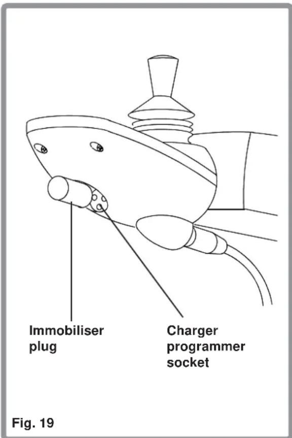 Sunrise Medical F16 - To de-activate the immobiliser - 1
