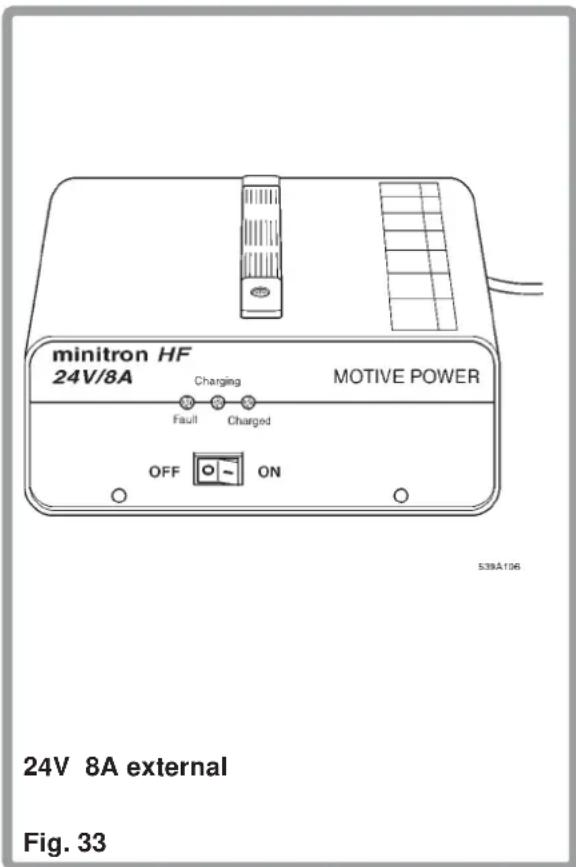 Sunrise Medical F16 - Safety features - 1