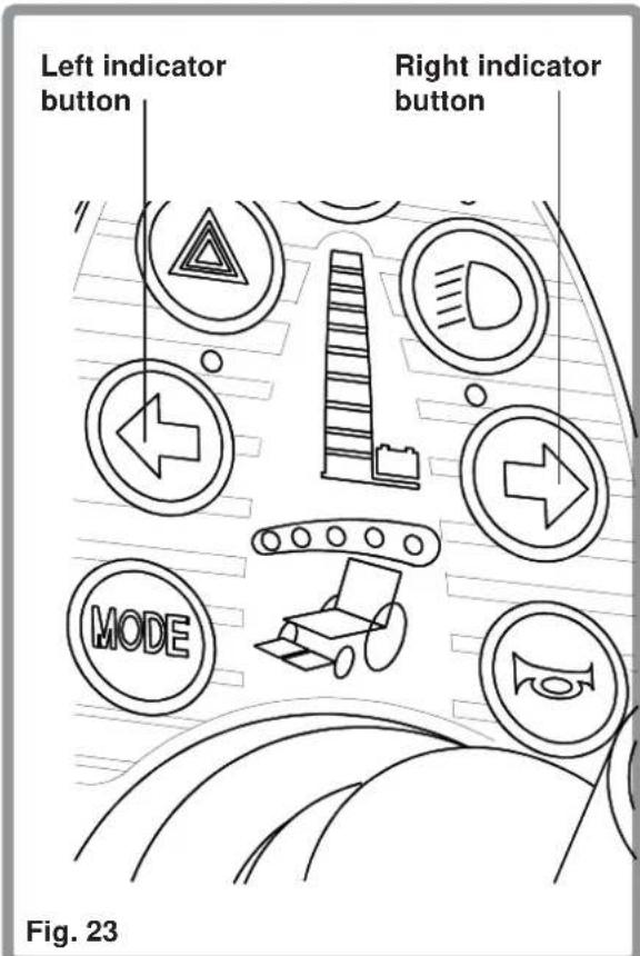 Sunrise Medical F16 - Indicators - 1