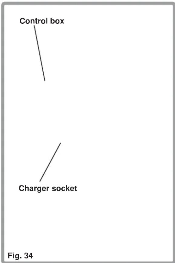 Sunrise Medical F16 - Procedure for connecting the charger - 1