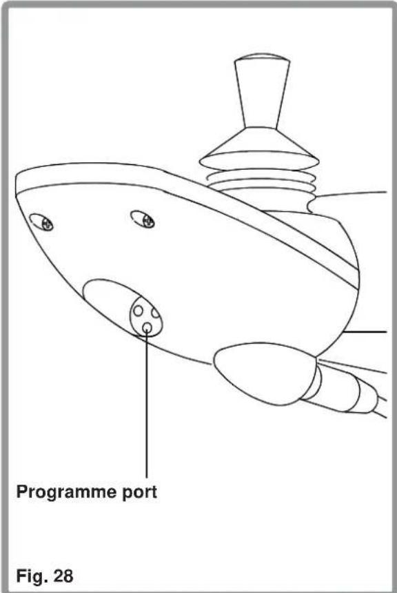 Sunrise Medical F16 - Programme port - 2