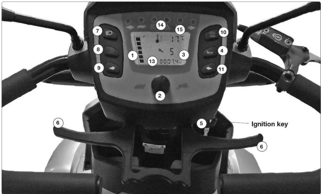 Rascal Vision - Controls - 1