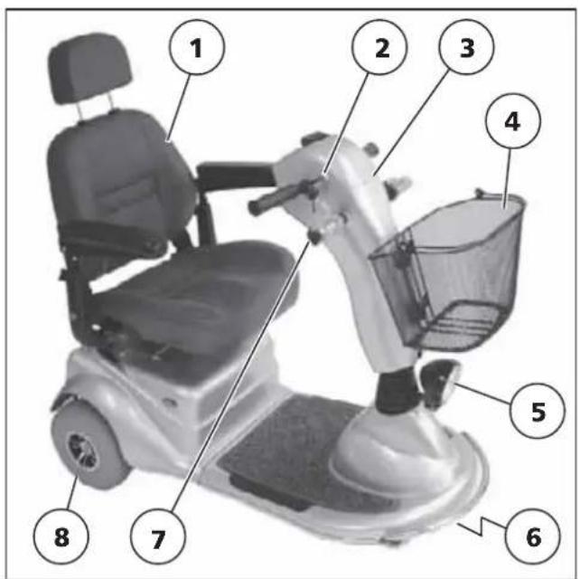 Meyra 1.364 - SCOOTER MODELL 1.363 - 1