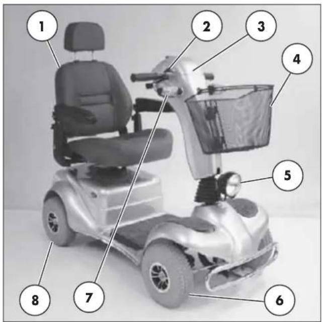 Meyra 1.363 - SCOOTER MODELL 1.364 - 1