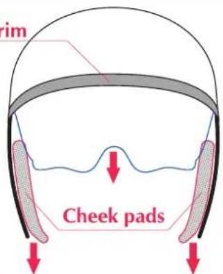 Premier Vintage CK - How to replace your VINTAGE Visor - 1