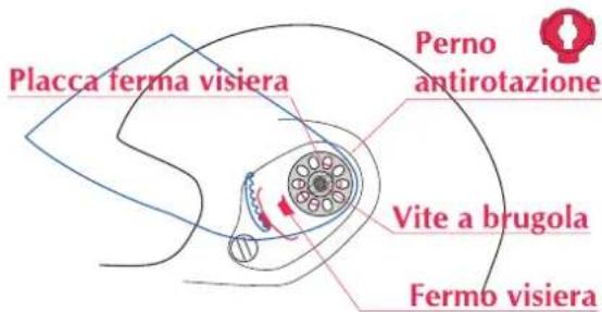 Premier Vintage CK - Istruzioni smontaggio e montaggio Visiera ANGEL - 1