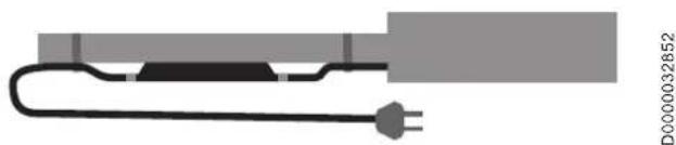 AEG SLH ST - Positioning the thermostat - 1