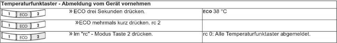 AEG DDLE OKO TD 18 - Temperaturfunktaster - Abfrage / - Anmeldung / - Abmeldung - 6