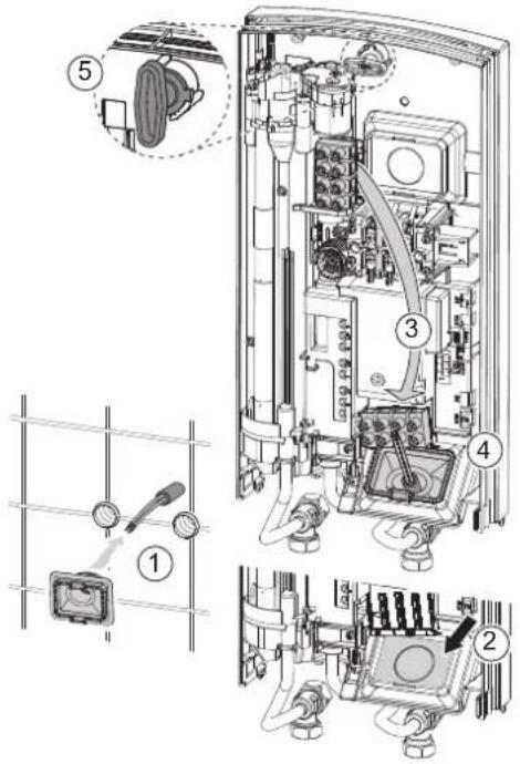 Technical diagram of a device interior with numbered components and labeled parts, including a close-up view of the main panel.