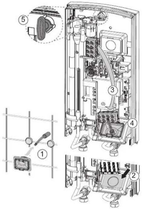 AEG DDLE OKO TD 21 - Montage-Varianten - 1