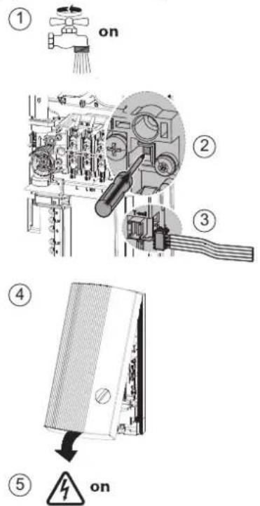 AEG DDLE OKO TD 21 - Уред - 1