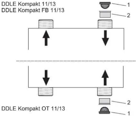DDLE Kompakt 11/13 DDLE Kompakt FB 11/13 1 2 DDLE Kompakt OT 11/13