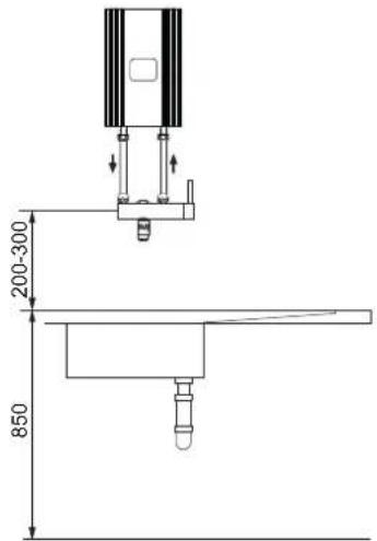 200-300 850