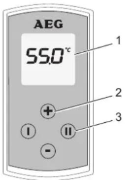 AEG 55.0°C 1 2 3 I II -