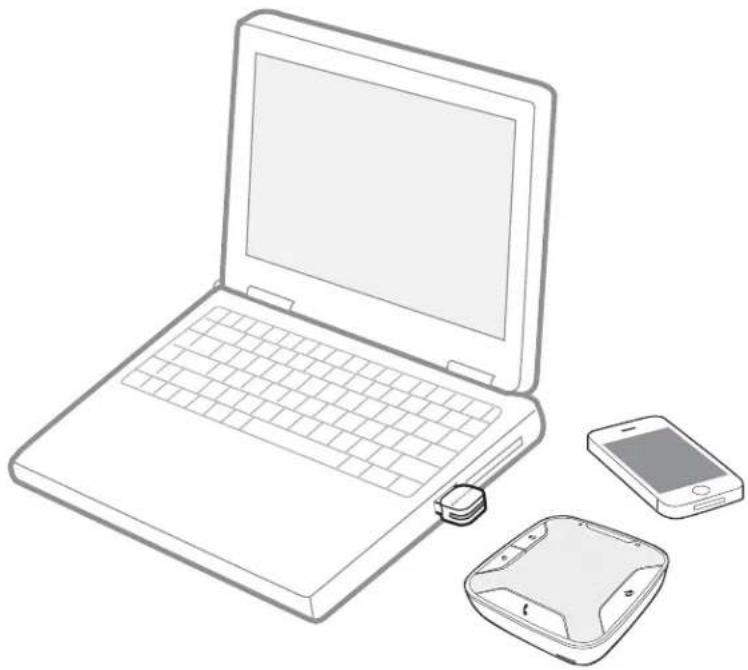 PLANTRONICS Calisto 620-M - Für optimale Ergebnisse - 1