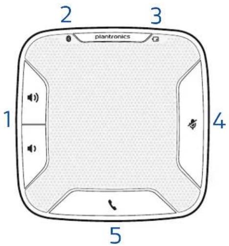 2 3 plantronics 1 4 5