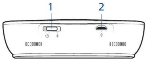 1 2