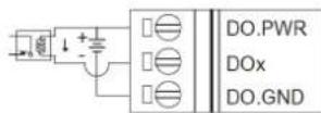 Kentix KSS-PRO-1-W - 10.9.Data sheet digital I/O expansion-module (KIO7052) - 9