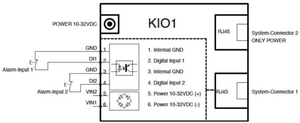 Kentix KSS-PRO-1-W - Important! - 2
