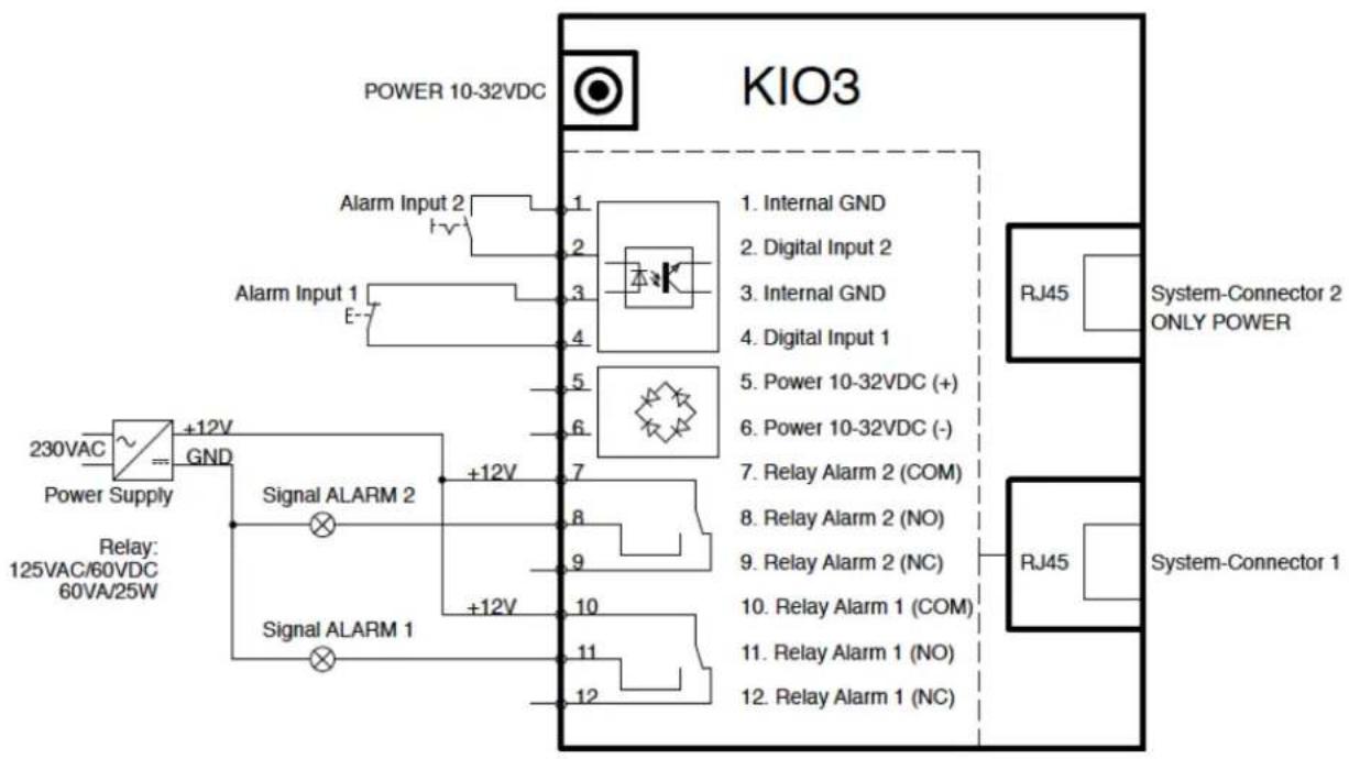 Kentix KSS-PRO-1-W - Important! - 2