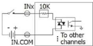 Kentix KSS-PRO-1-W - 10.9.Data sheet digital I/O expansion-module (KIO7052) - 7