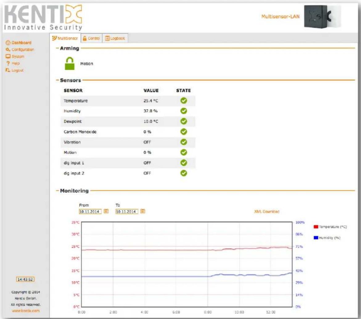 Kentix KSS-PRO-1-W - Dashboard - 1