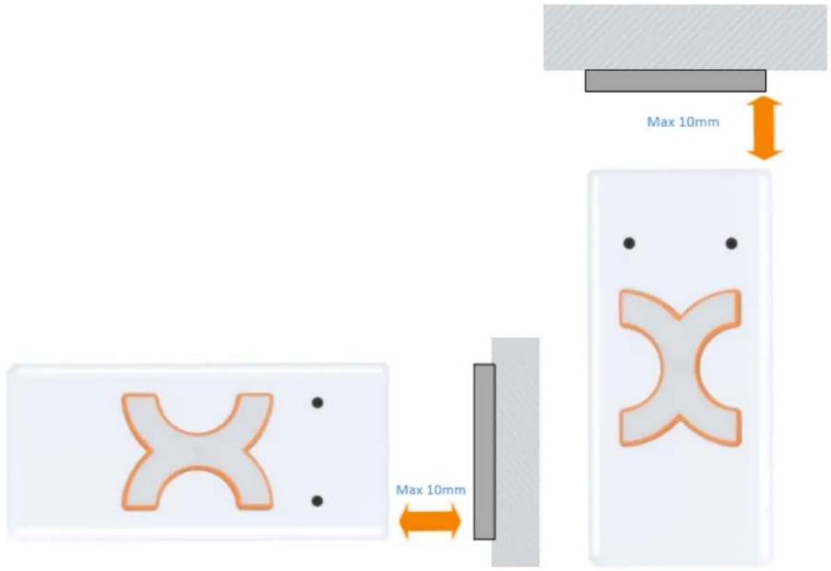 Kentix KSS-PRO-1-B - Usage of the reed contact - 1