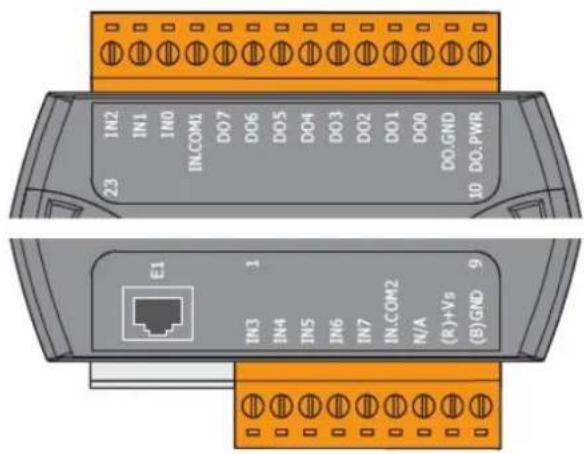 Kentix KSS-PRO-1-B - Commissioning and Configuration - 1