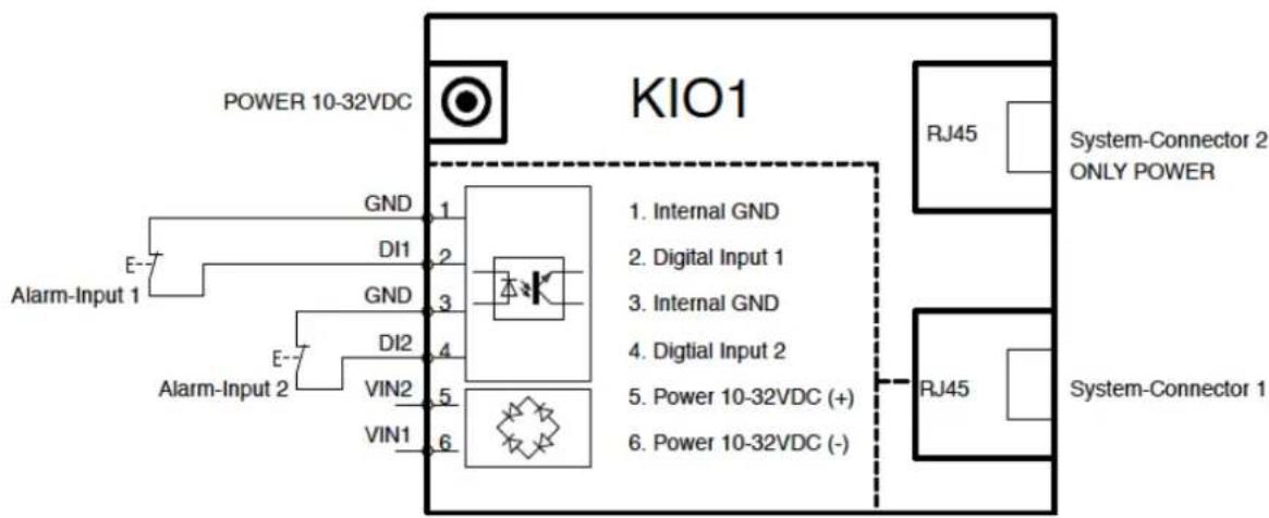 Kentix KSS-PRO-2-W - Important! - 2