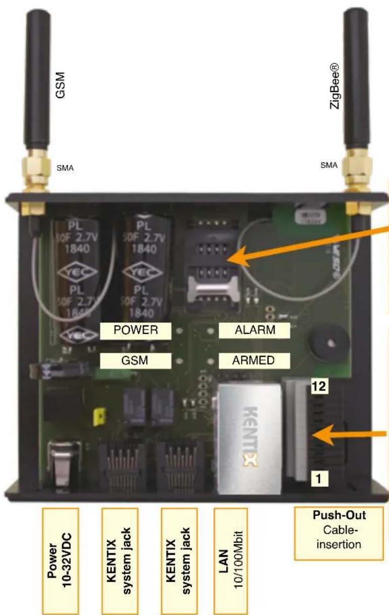 Kentix KSS-PRO-2-W - 4.15.Connections - AlarmManager-BASIC/PRO - 1