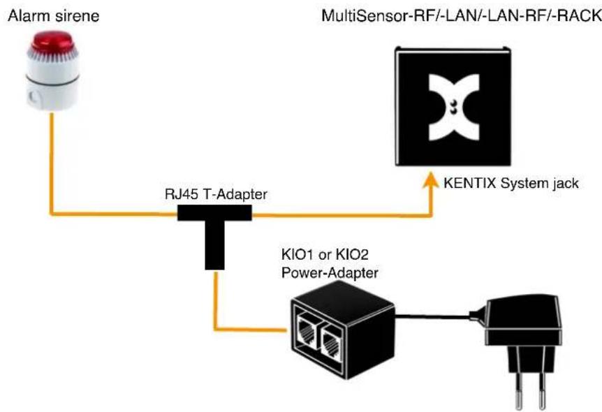 Kentix KSS-PRO-2-W - Figure 2: Alarm sirene at MultiSensor - 1