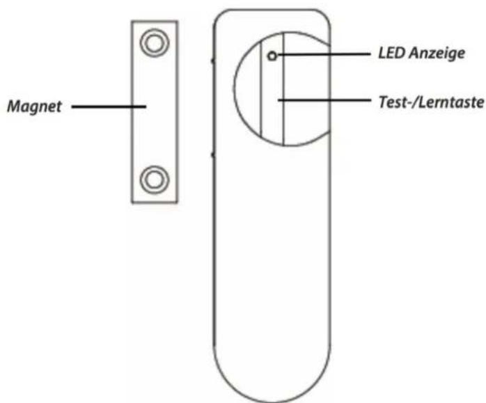 Magnet LED Anzeige Test-/Lerntaste