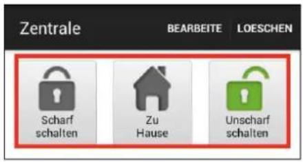 Zentrale BEARBEITE LOESCHEN Scharf schalten Zu Hause Unscharf schalten