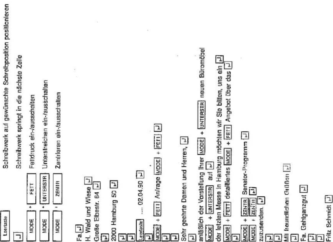 Leertaste Schreibwerk auf gewünschte Schreibposition positionieren Schreibwerk springt in die nächste Zeile MODE + FETT Fettdruck ein-/ausschalten MODE + UNTERSTR Unterstreichen ein-/ausschalten MODE + ZENIR Zentrieren ein-/ausschalten Fa. H. Wald und Wiese Große Elbesir. 64 2000 Hamburg 50 Leertaste .... 02.04.90 MODE + FETT Anfrage MODE + FETI Sehr geehrte Damen und Herren, anläßlich der Vorstellung Ihrer MODE + UNTERSTR neuen Büromöbel MODE + UNTERSTR auf der letzten Messe in Hamburg möchten wir Sie bitten, uns ein MODE + FETT detailliertes MODE + FETT Angebot über das MODE + ZENTR Senator-Programm MODE + ZENTII zuzusenden. Mll freundlichen Grünzen Fa. Gehlganzgut Fritz Schmidt