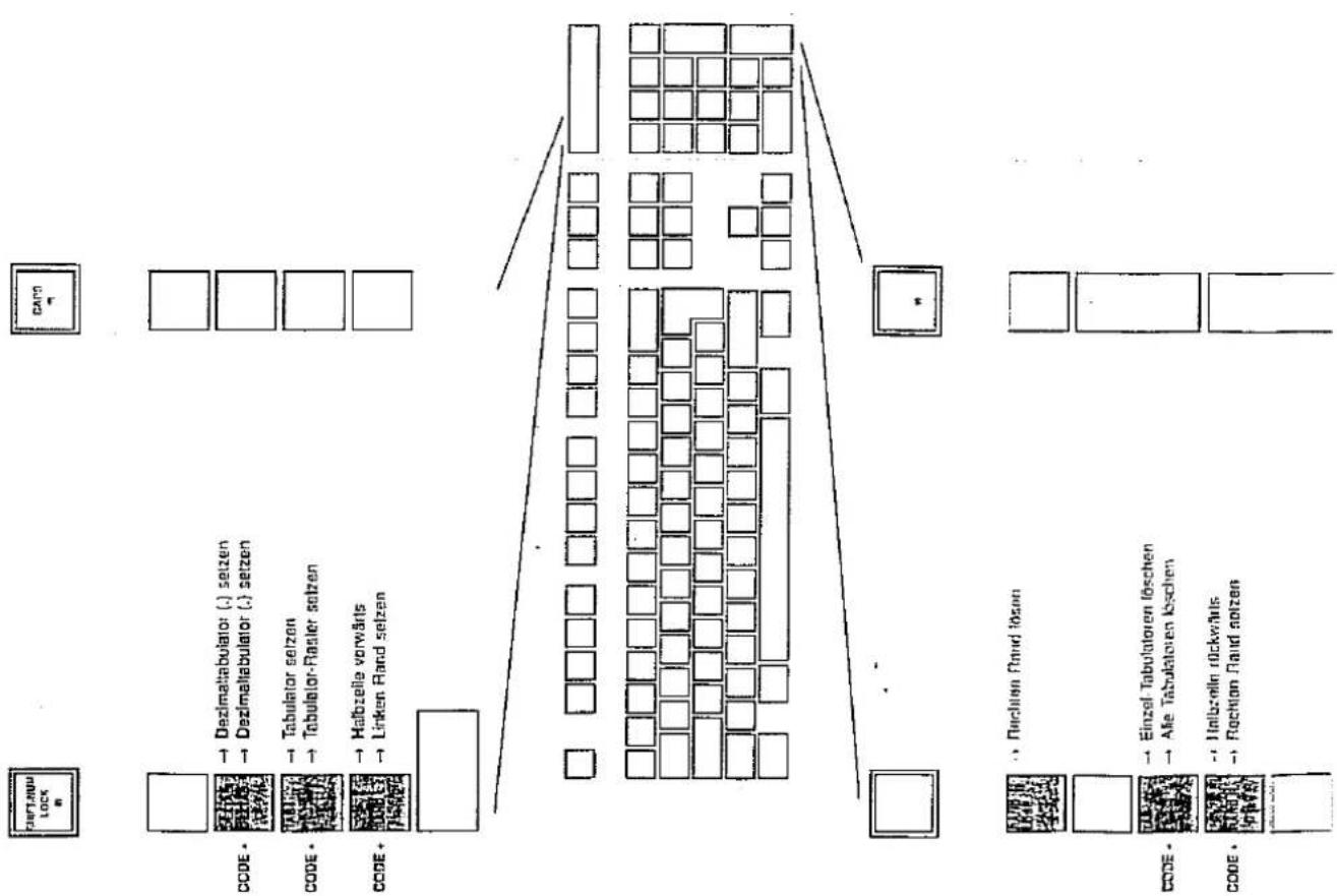 OLYMPIA Competence - MF2-Tastatur (Option) (rechtes Tastenfeld) - 1