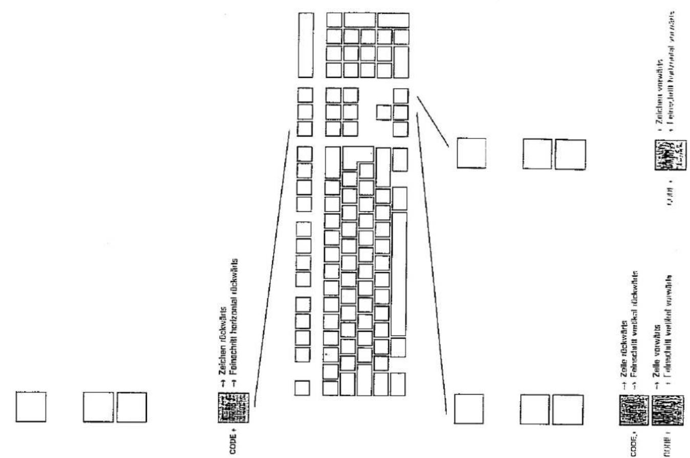 OLYMPIA Competence - Stichwortverzeichnis - 3