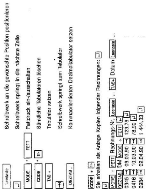 Leerlaste Schreibwerk an die gewünschte Position positionieren Schreibwerk springt in die nächste Zelle MODE + FETT Fettdruck ein-/ausschalten CODE + T1- Sämtliche Tabulatoren löschen TAB + Tabulator setzen → Schreibwerk springt zum Tabulator DEZTAB . Kommaorientierten Dezimaltabulator setzen CODE + T1- Sie erhalten als Anlage Kopien folgender Rechnungen: MODE + FETT Rechnungs-Nr. Leerlaste ... TAB+ Datum Leerlaste ... DEZTAB, DM MODE + FETT 0345 → 08.03.90 → 123,78 0416 → 10.03.90 → 78,90 0984 → 02.04.90 → 1 444,33