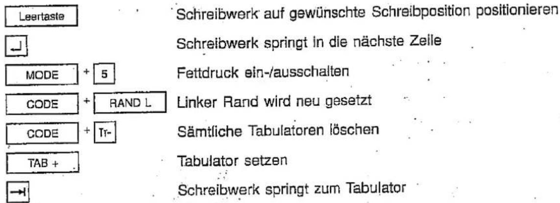 Leertaste Schreibwerk auf gewünschte Schreibposition positionieren Schreibwerk springt in die nächste Zeile MODE + 5 Fettdruck ein-/ausschalten CODE + RAND L Linker Rand wird neu gesetzt CODE + Ti- Sämtliche Tabulatoren löschen TAB + Tabulator setzen → Schreibwerk springt zum Tabulator