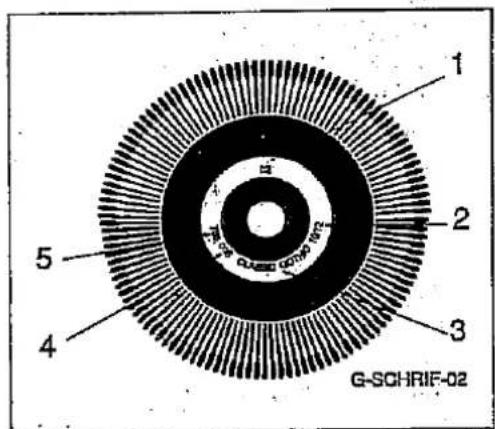 1 2 3 4 5 G-SCHRIF-02