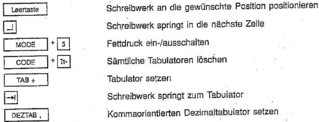 Leertaste Schreibwerk an die gewünschte Position positionieren ↓ Schreibwerk springt in die nächste Zeile MODE + 5 Fettdruck ein-/ausschalten CODE + T1- Sämtliche Tabulatoren löschen TAB + Tabulator setzen →1 Schreibwerk springt zum Tabulator DEZTAB . Kommaorientierten Dezimaltabulator setzen