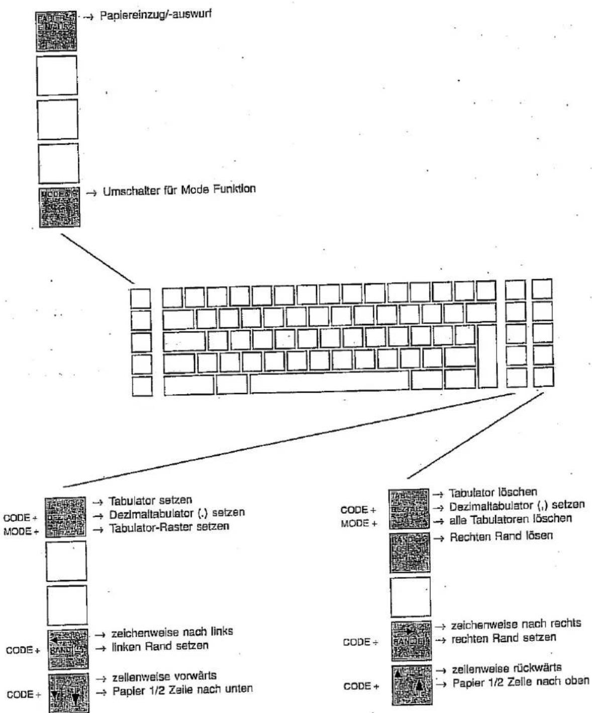 OLYMPIA Comfort Junior - Tastatur - 2